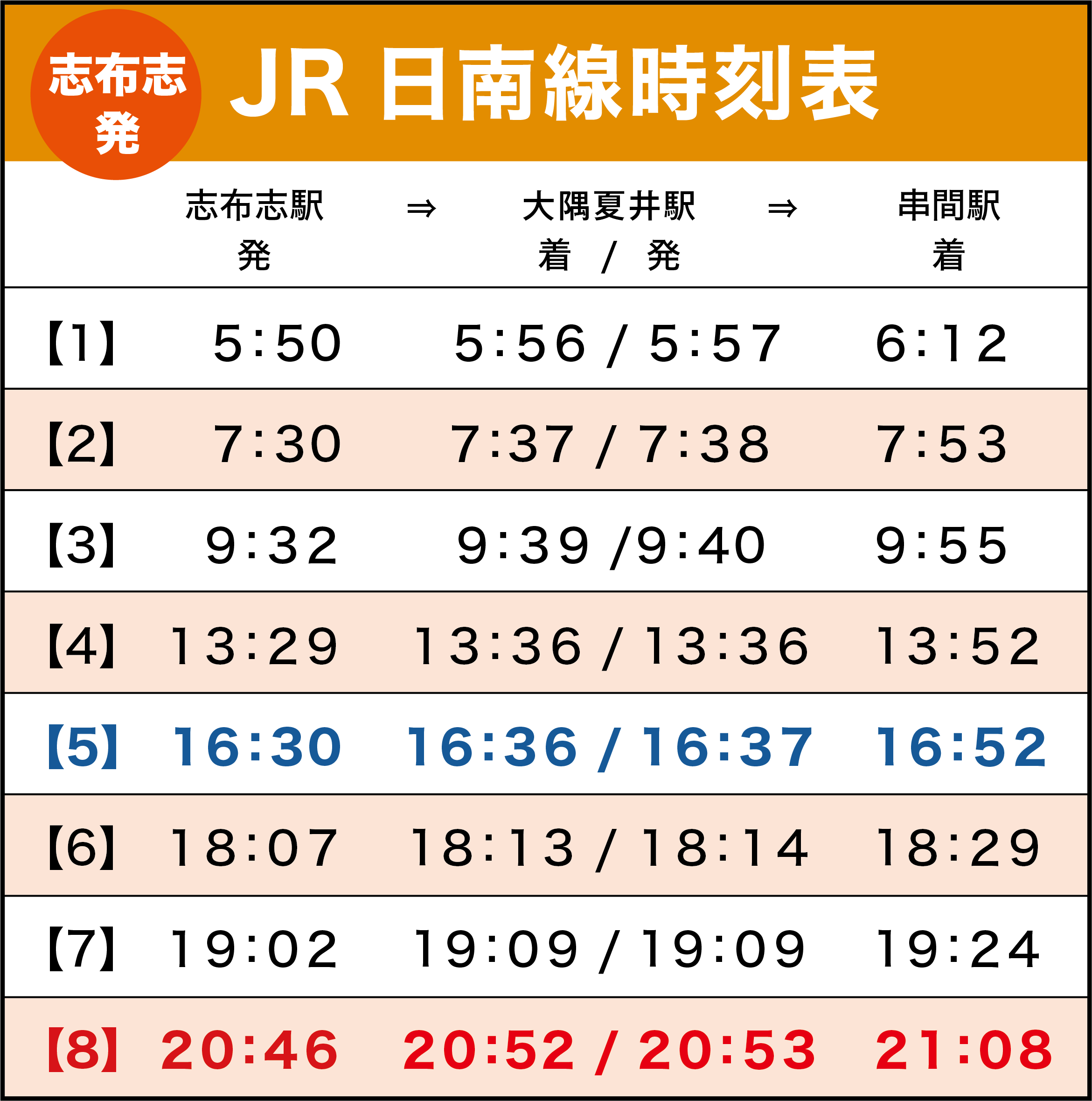 志布志発JR日南線時刻表