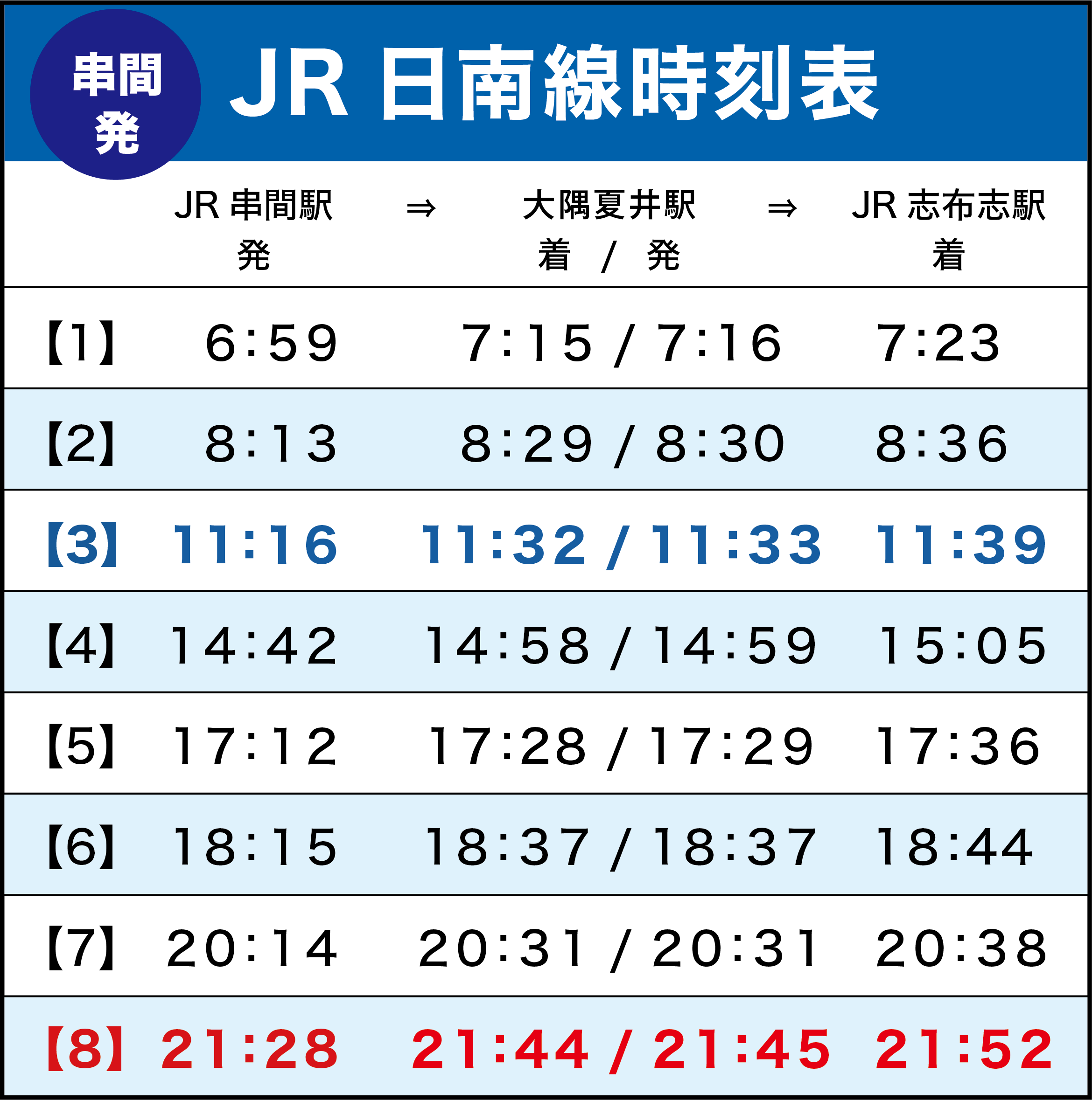 志布志発JR日南線時刻表